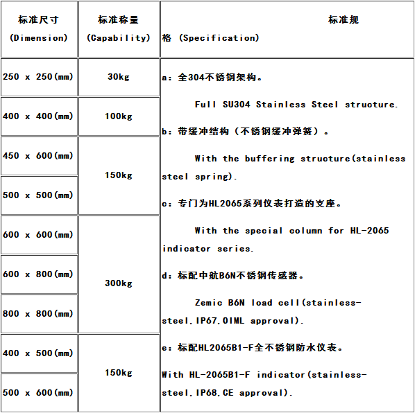 TIM截图20190718094826.png